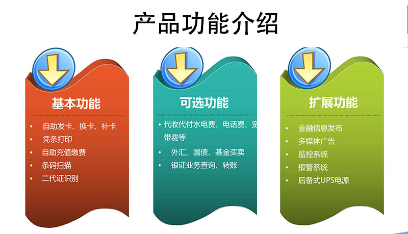 自助發(fā)卡機(jī)-02