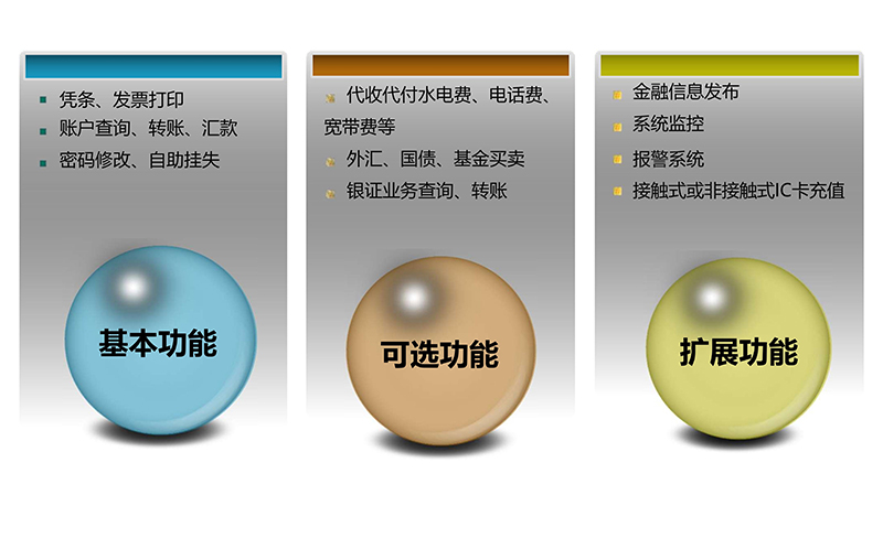 壁掛式自助機(jī)-03