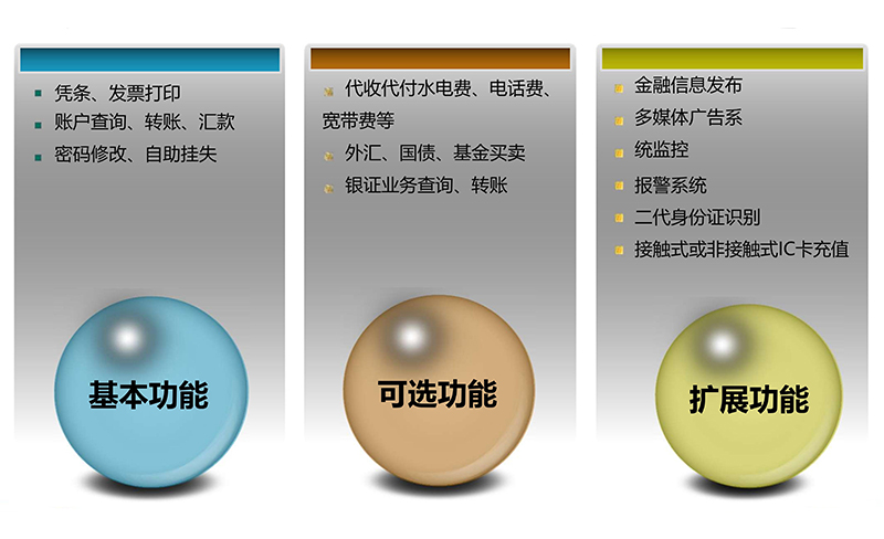 便民自助一體機(jī)-03