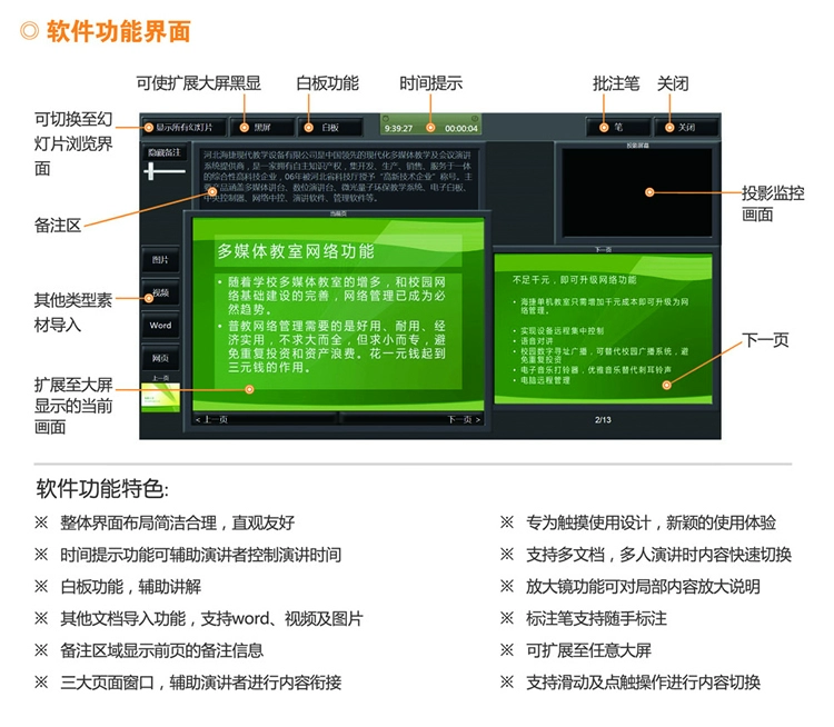 電腦一體化數(shù)位演講臺-03