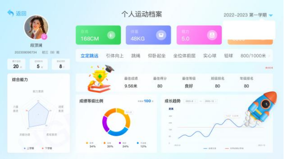 智能互動單車
