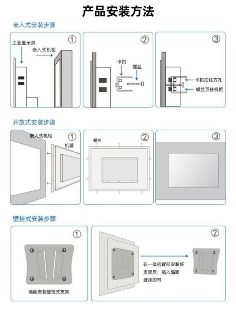 觸摸長條屏