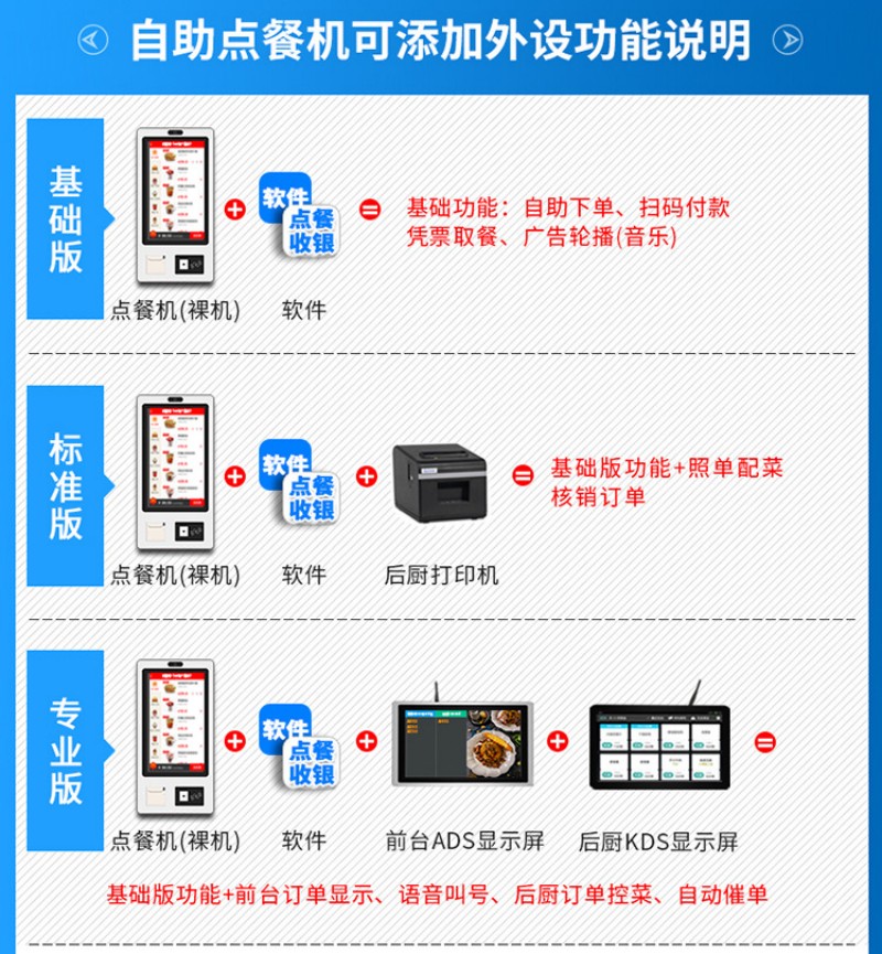 點餐機自助終端價格