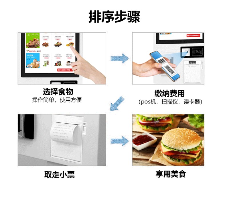 自助查詢點(diǎn)餐服務(wù)終端機(jī)價(jià)格