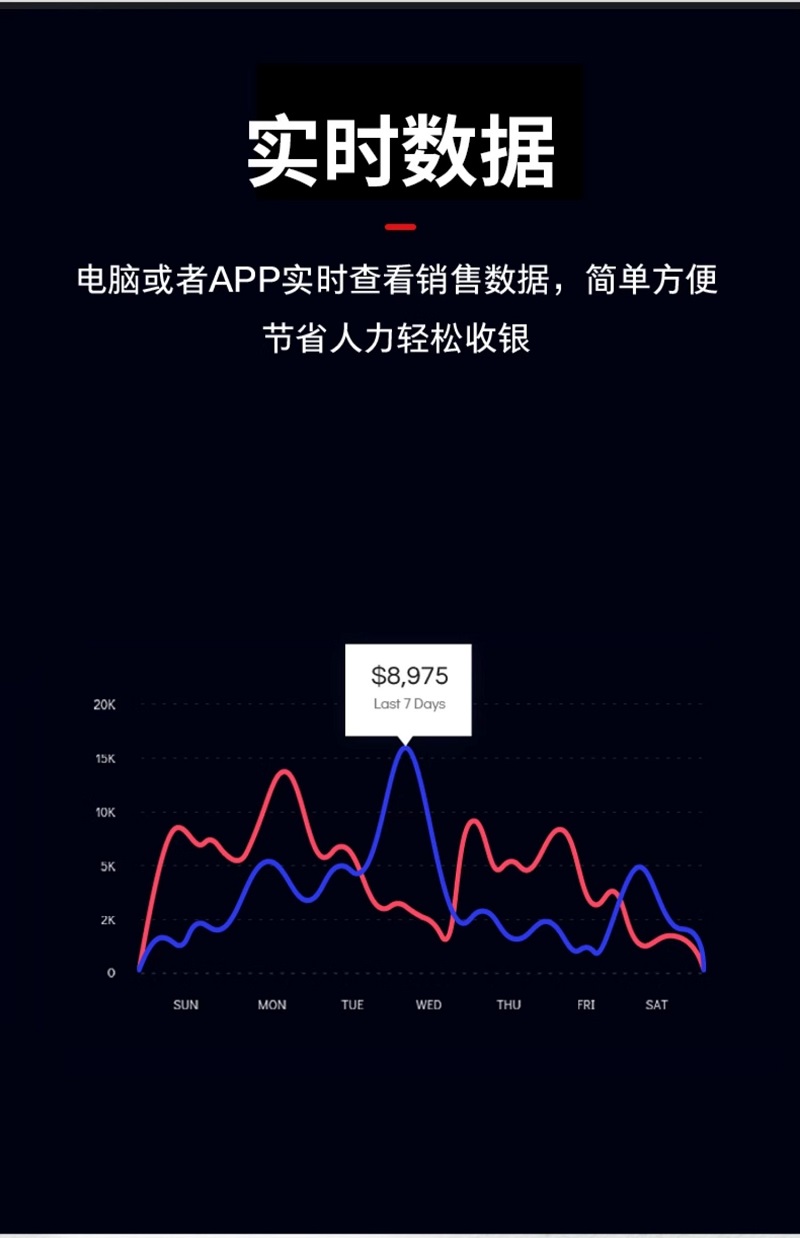 便民自助點餐服務(wù)終端機(jī)