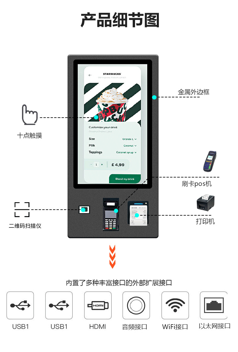 自助服務(wù)查詢點(diǎn)餐一體機(jī)價(jià)格