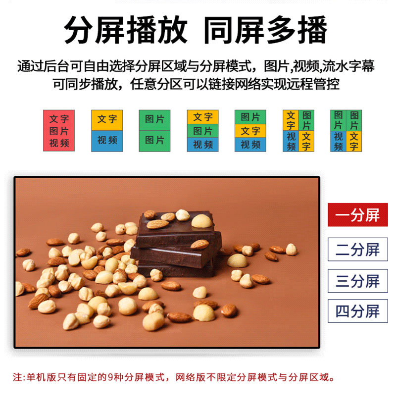 數(shù)字標(biāo)牌廣告機(jī)