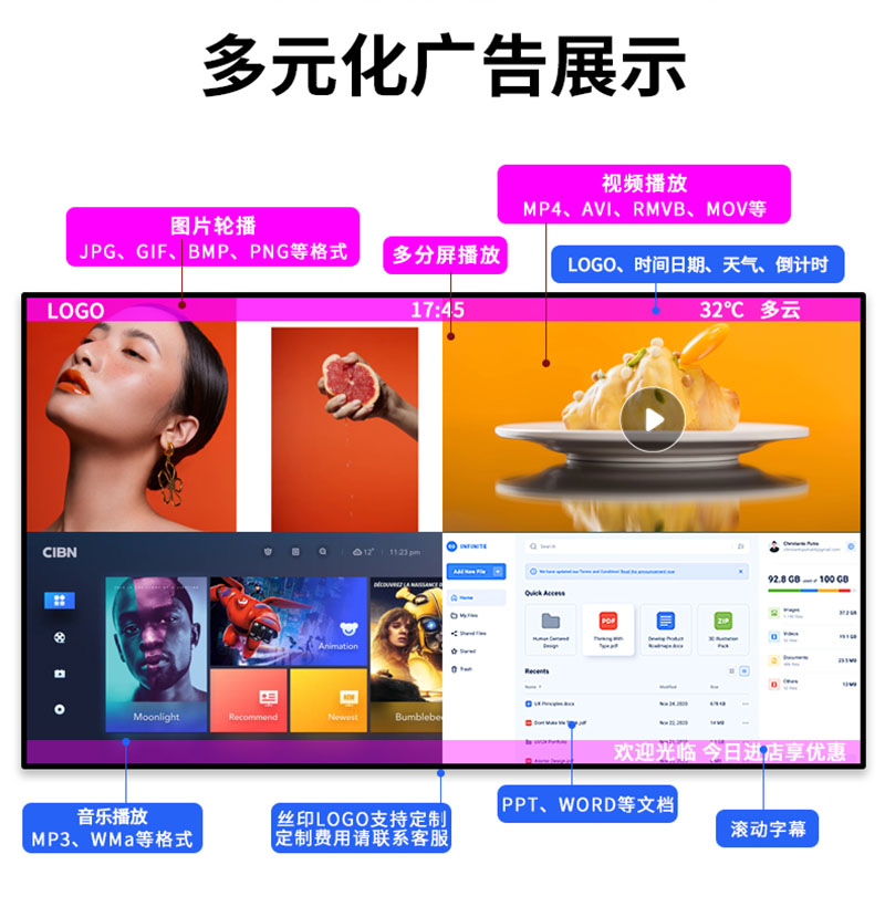 數(shù)字標(biāo)牌室內(nèi)廣告機(jī)