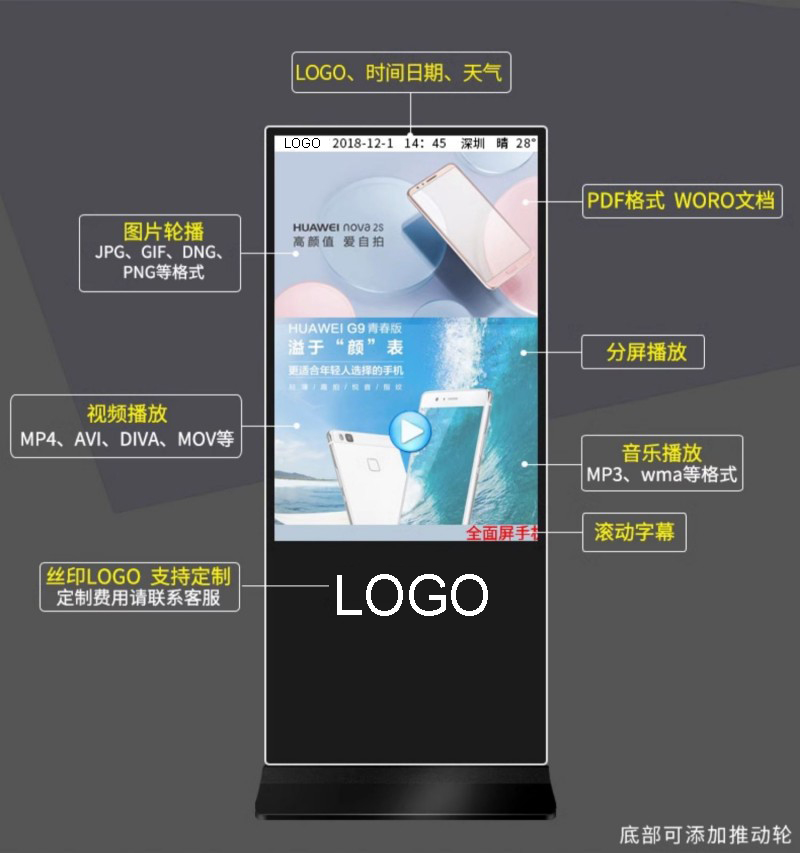 液晶數(shù)字廣告機