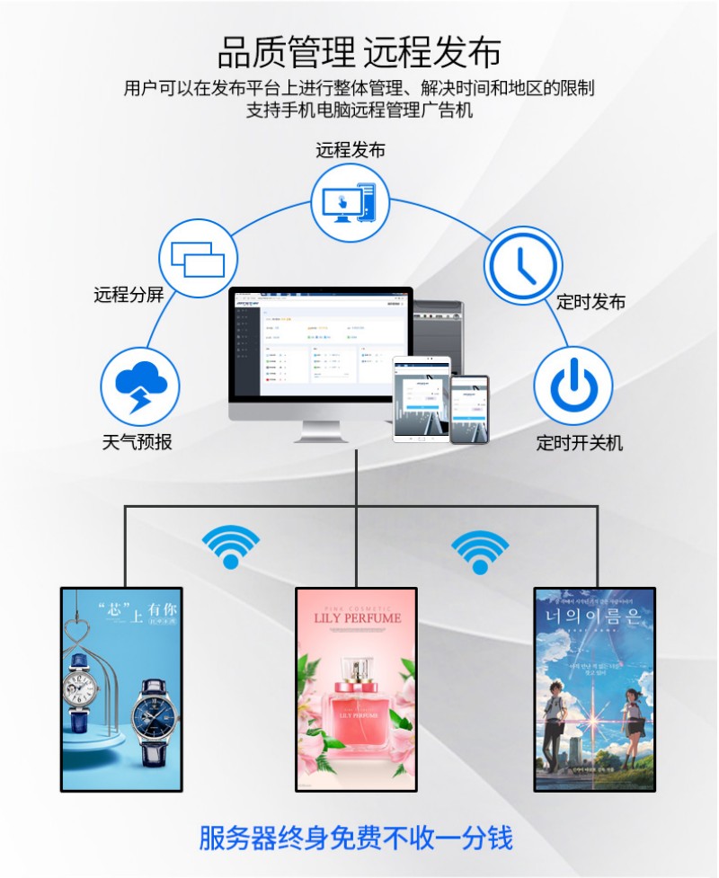室內(nèi)廣告機數(shù)字標牌