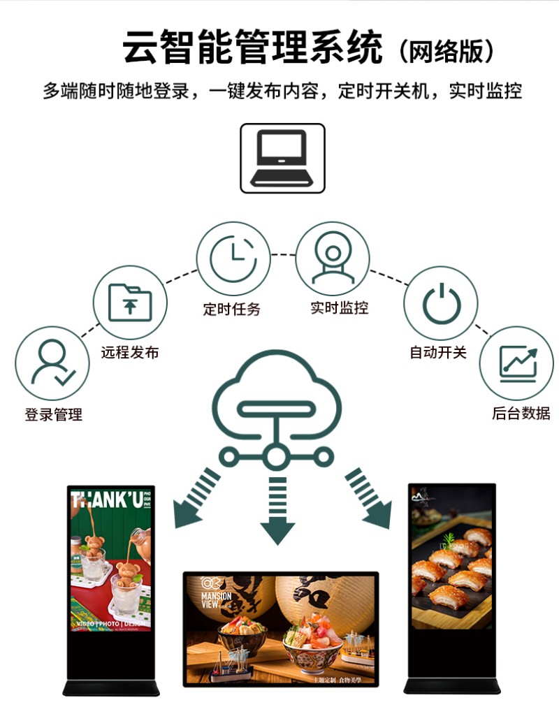 數(shù)字媒體廣告機