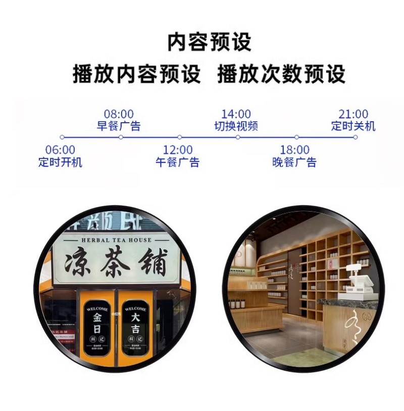 圓形lcd顯示屏