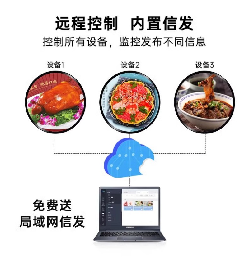 定制圓形顯示屏