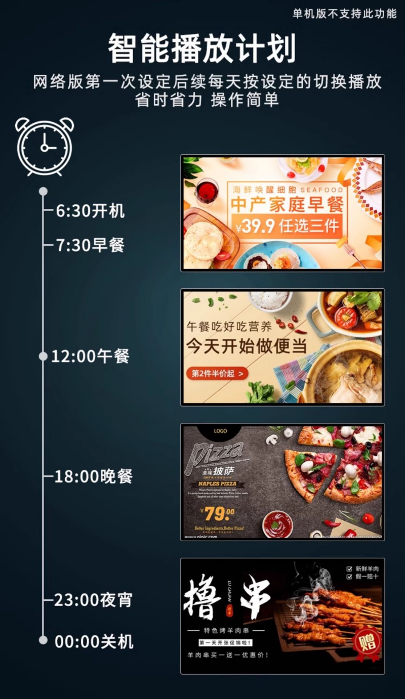 數(shù)字標(biāo)牌廣告機