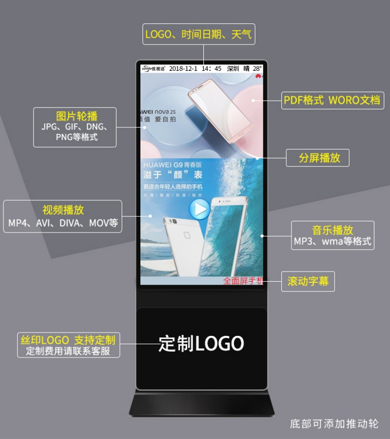 廣告機數(shù)字標(biāo)牌