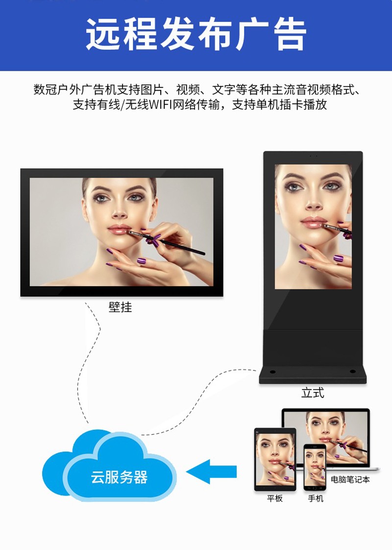 數(shù)字標牌廣告機