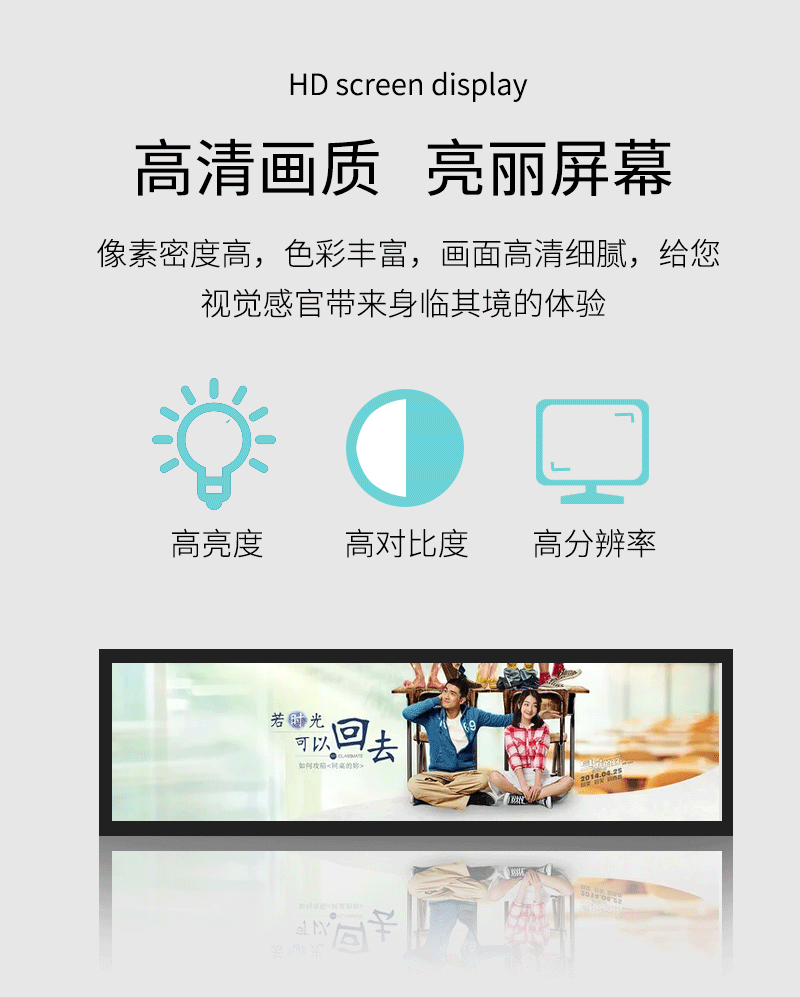 長條形液晶顯示屏
