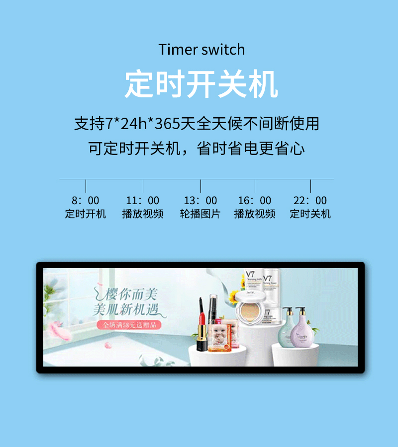 條狀顯示屏
