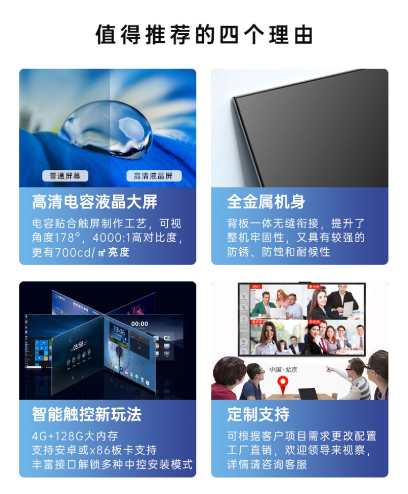 圓形lcd屏