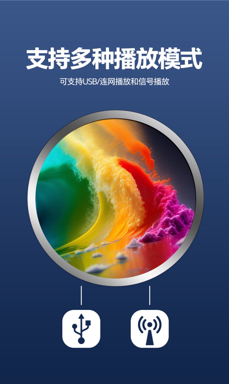 圓形屏尺寸