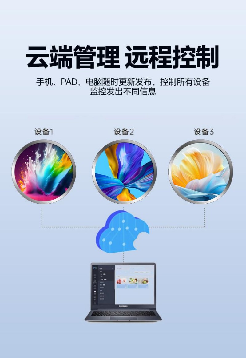 異形透明屏
