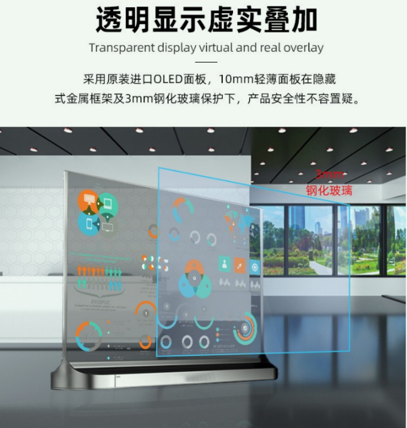 液晶屏顯示oled