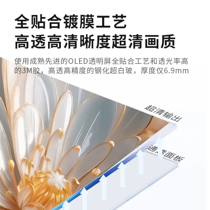 觸摸oled顯示屏