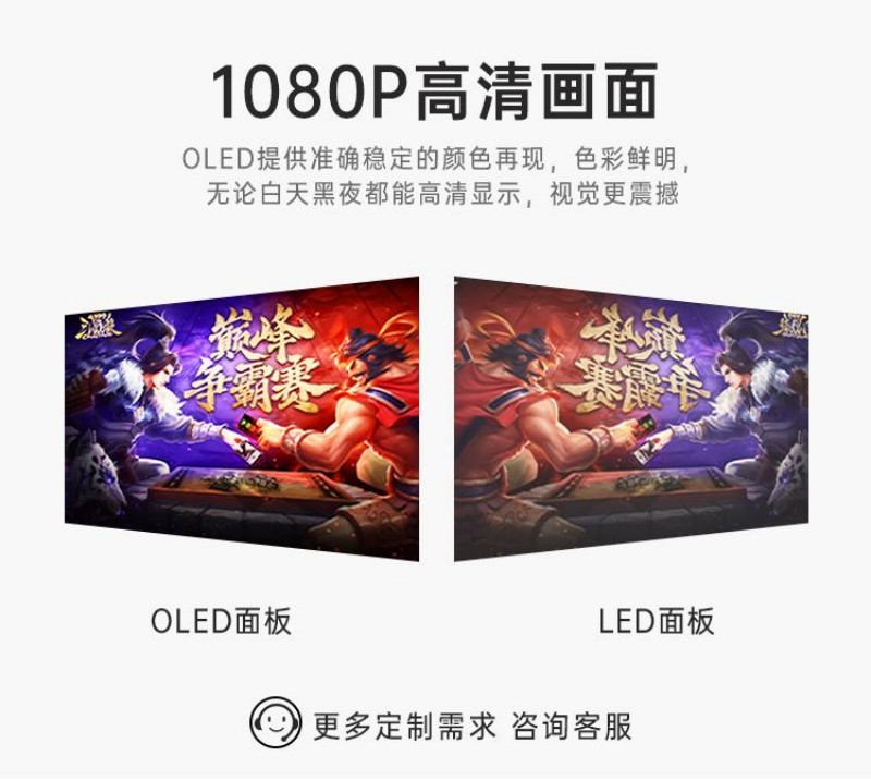 全面屏oled