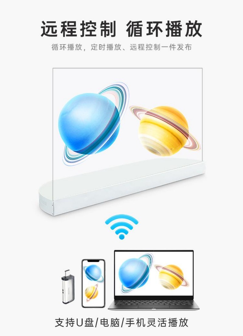 oled電容屏