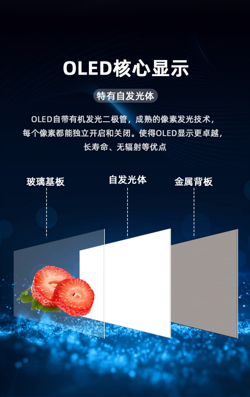 顯示屏oled屏