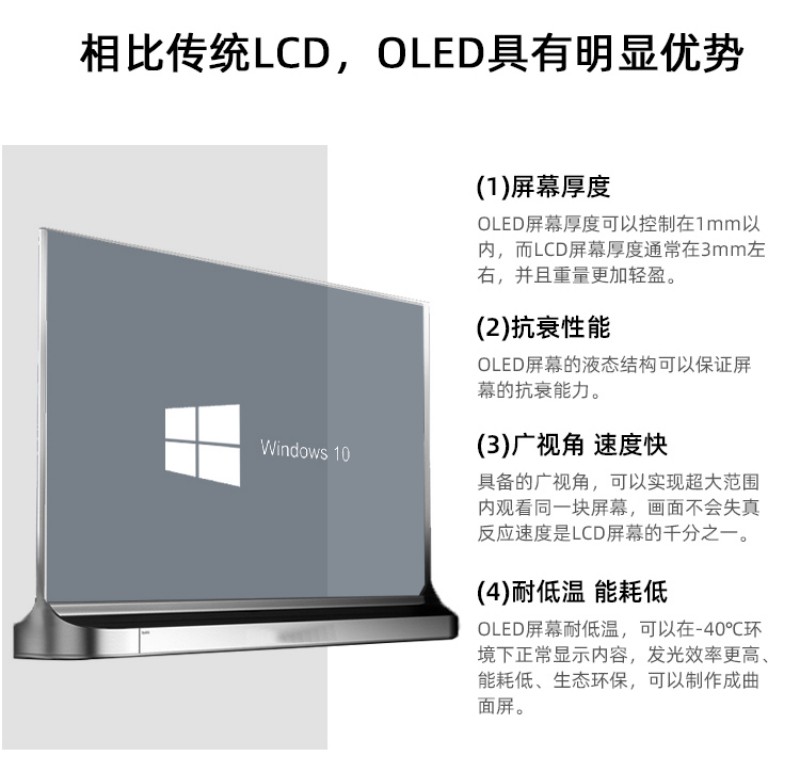 oled高清顯示屏