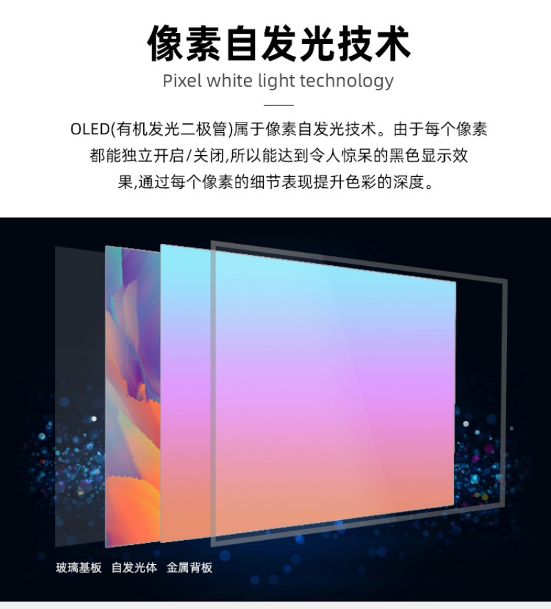全面屏oled