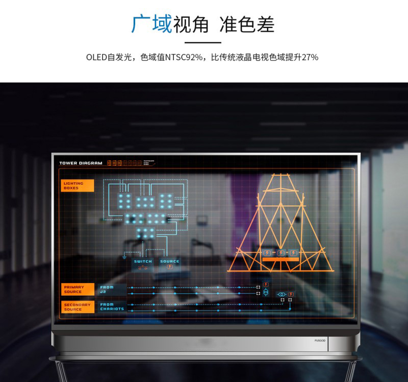 國產(chǎn)柔性oled 屏幕