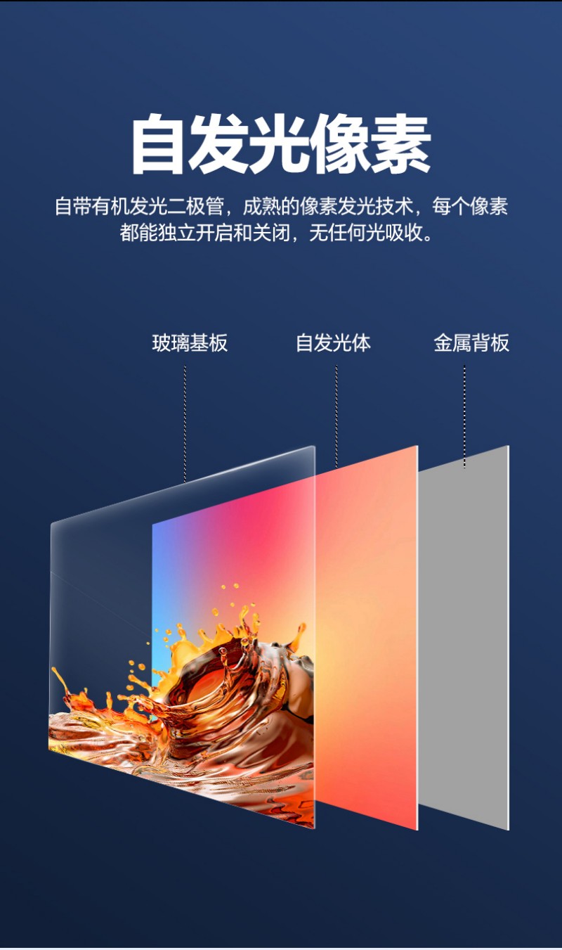 超薄oled顯示屏