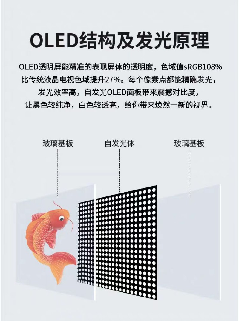 oled透明屏
