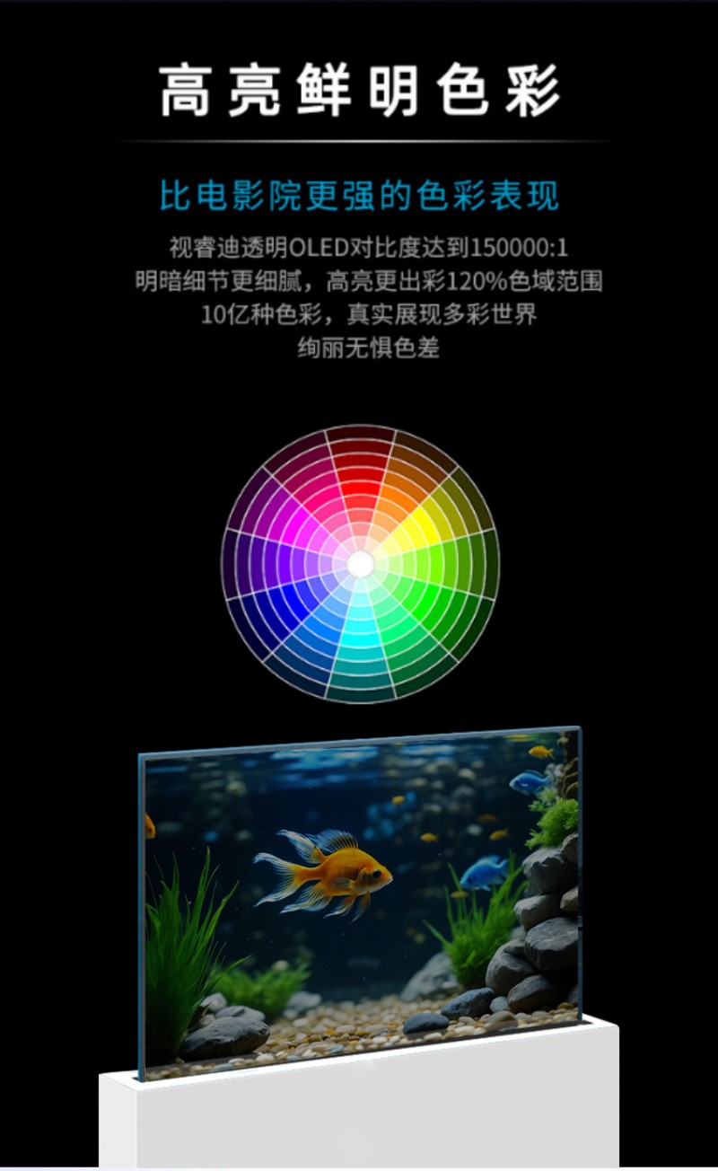 oled顯示屏供應(yīng)商