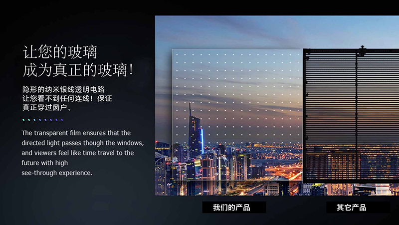 led貼膜屏價格