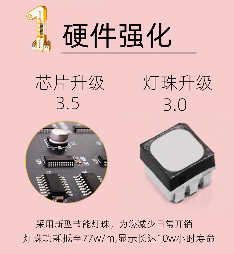 透明led貼膜屏