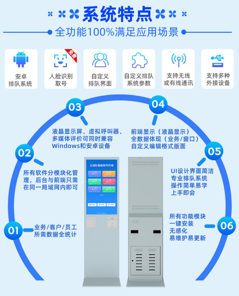 排隊(duì)叫號(hào)系統(tǒng)設(shè)備