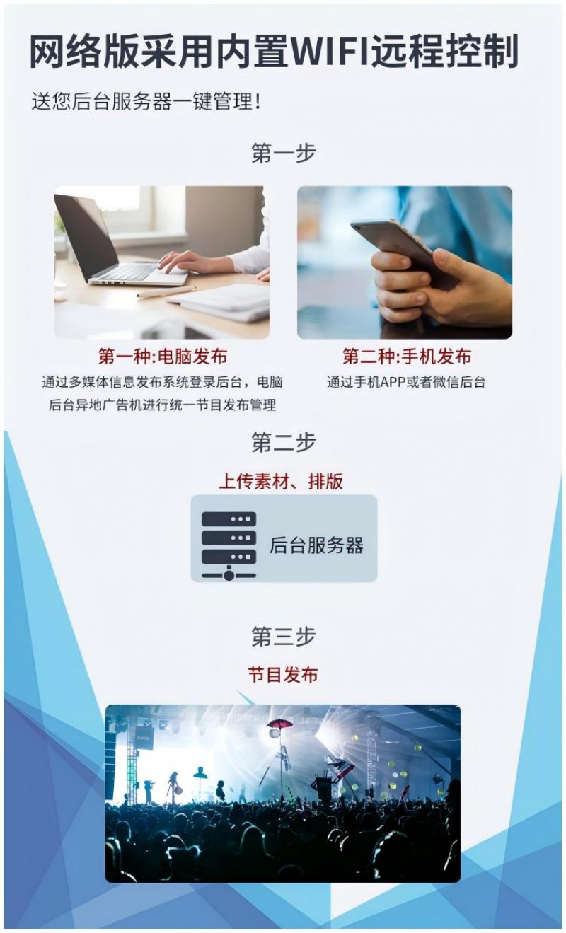 LCD戶外水牌機電池