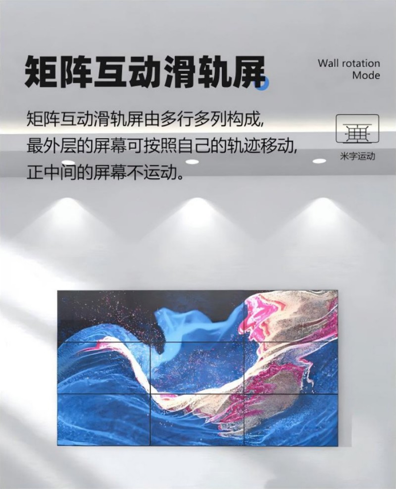 互動(dòng)滑軌屏