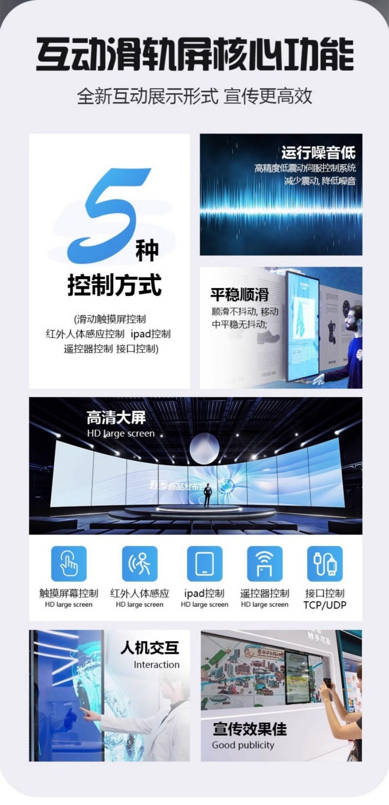 展廳互動(dòng)滑軌屏