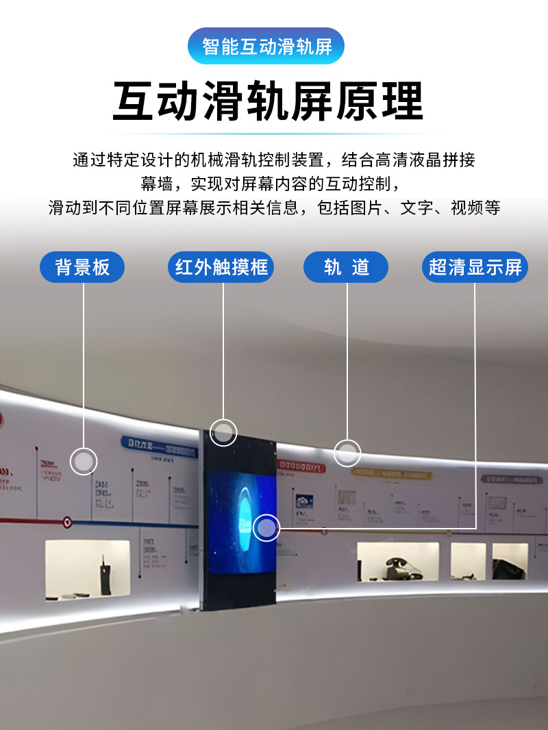 滑軌屏拼接屏
