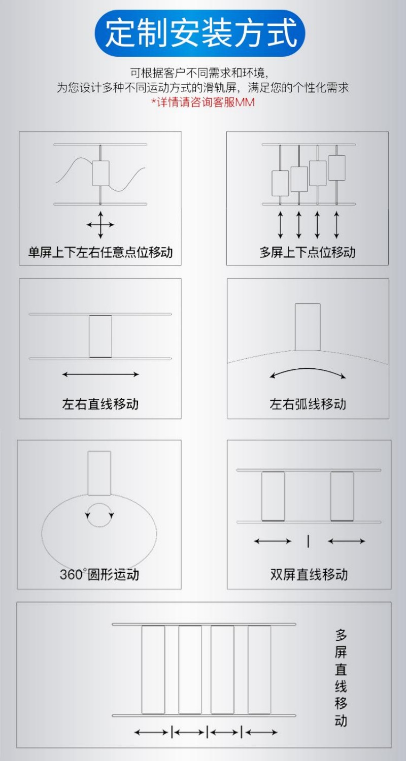 滑動軌道屏