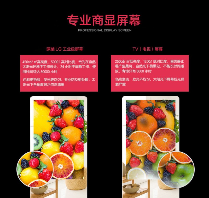 鏡面廣告機價格