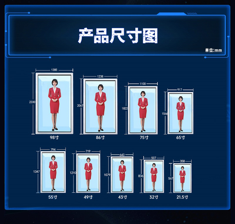 AI數(shù)字人全息艙