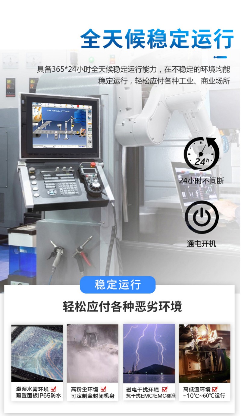 控一體機