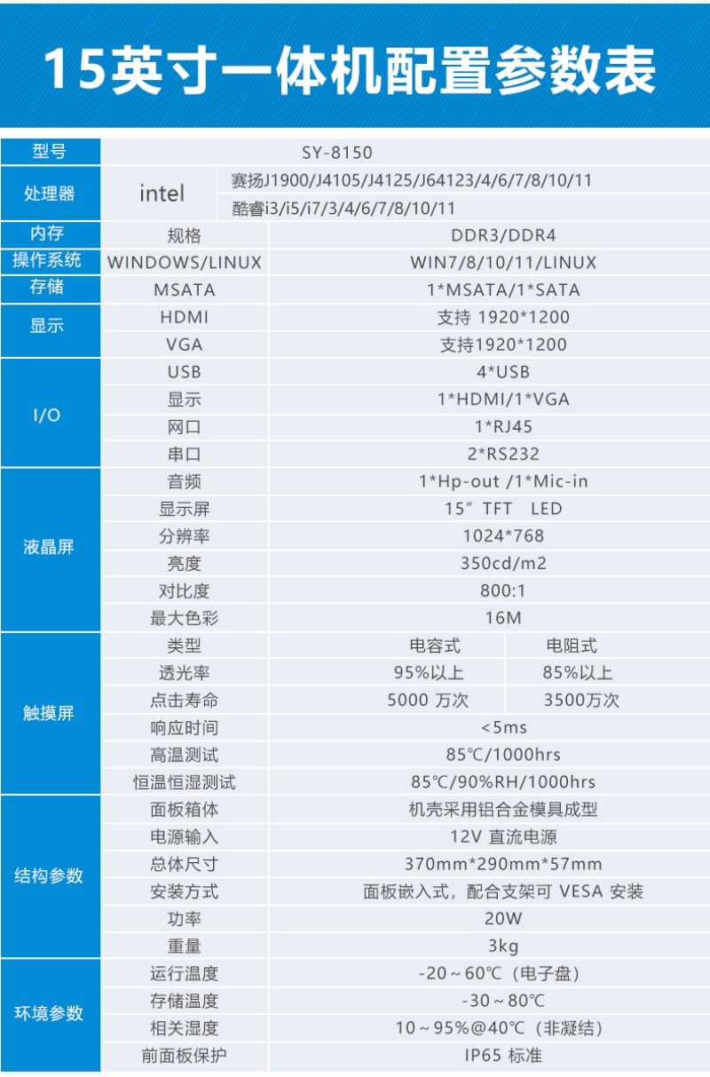 工控一體機(jī) 品牌