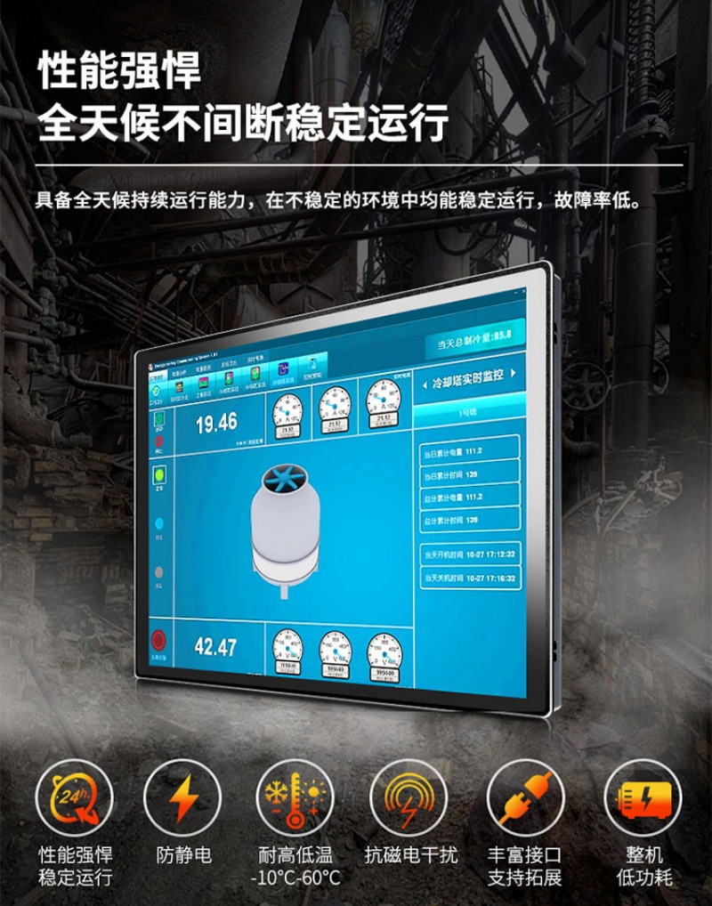 一體機工控主板