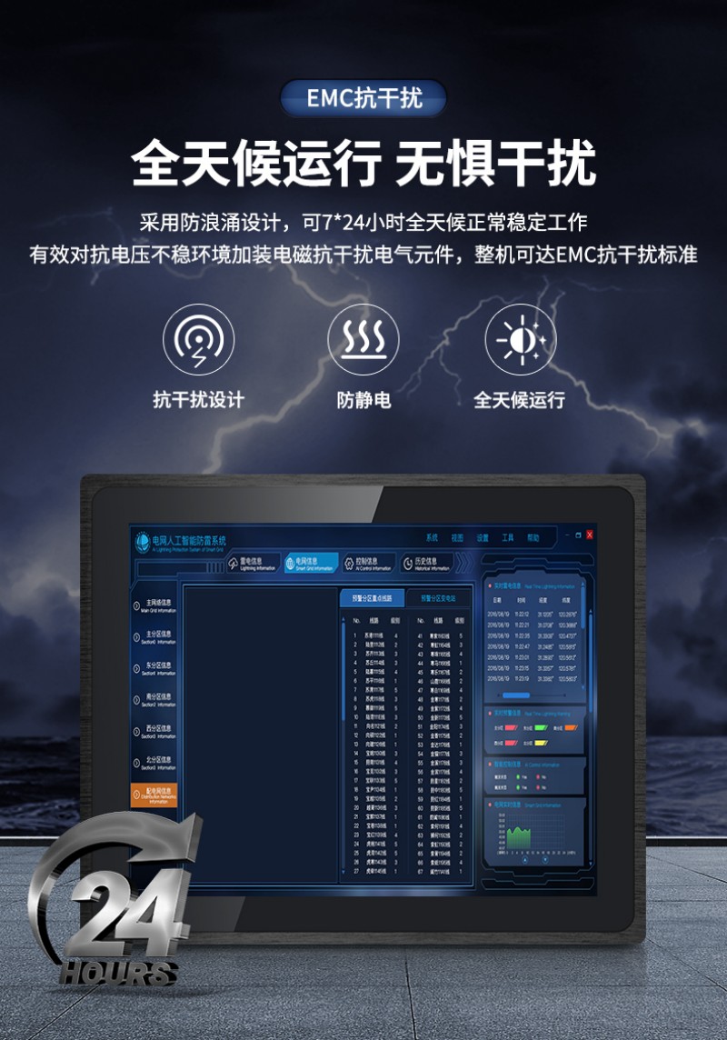 工控機(jī) 推薦